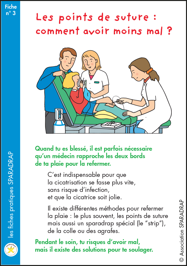 Couverture de la fiche "Les points de suture : comment avoir moins mal ?