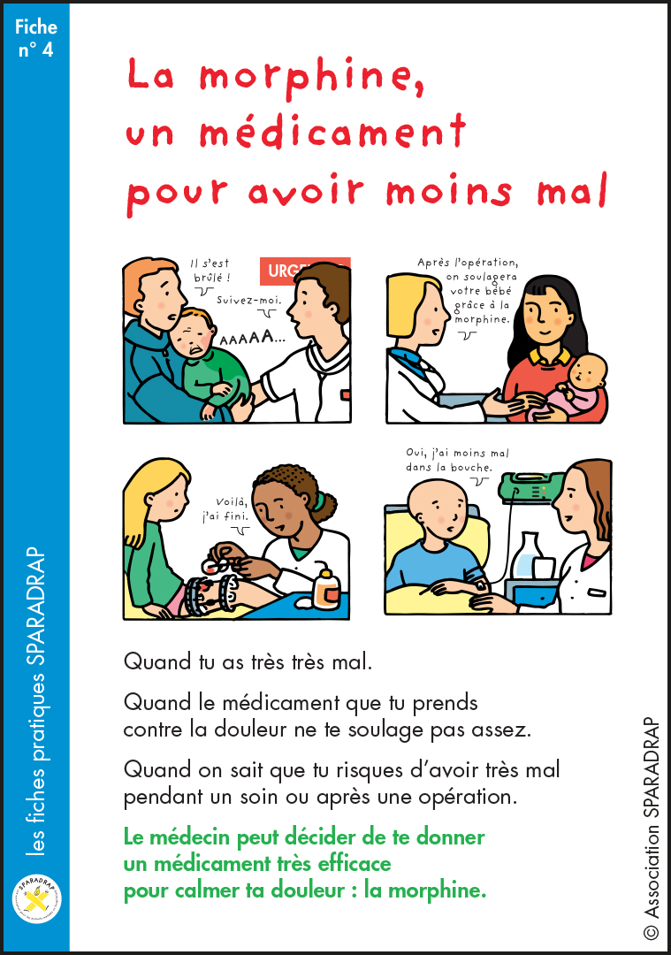 Couverture de la fiche "La morphine, un médicament pour avoir moins mal"