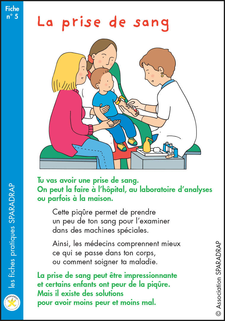 Couverture de la fiche "La prise de sang"