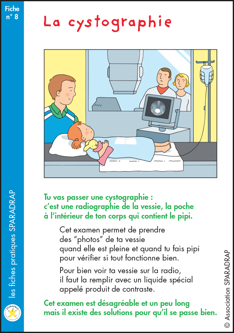Couverture de la fiche "La cystographie rétrograde"