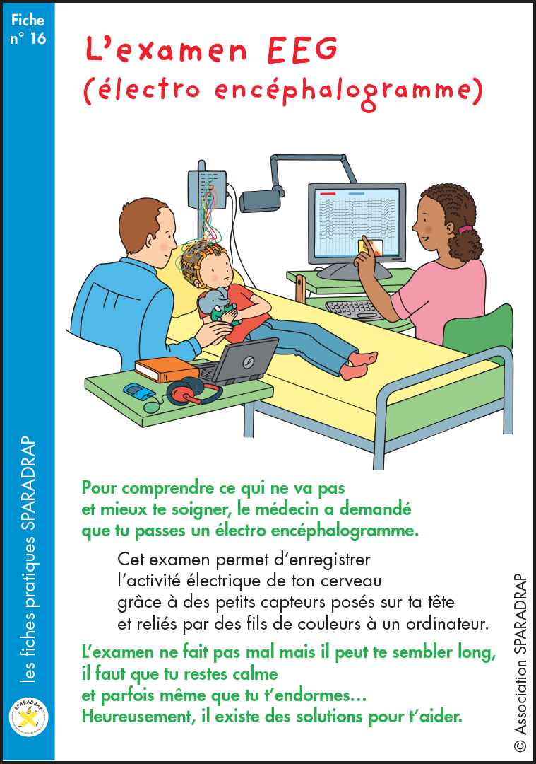 Couverture de la fiche "L'examen EEG"