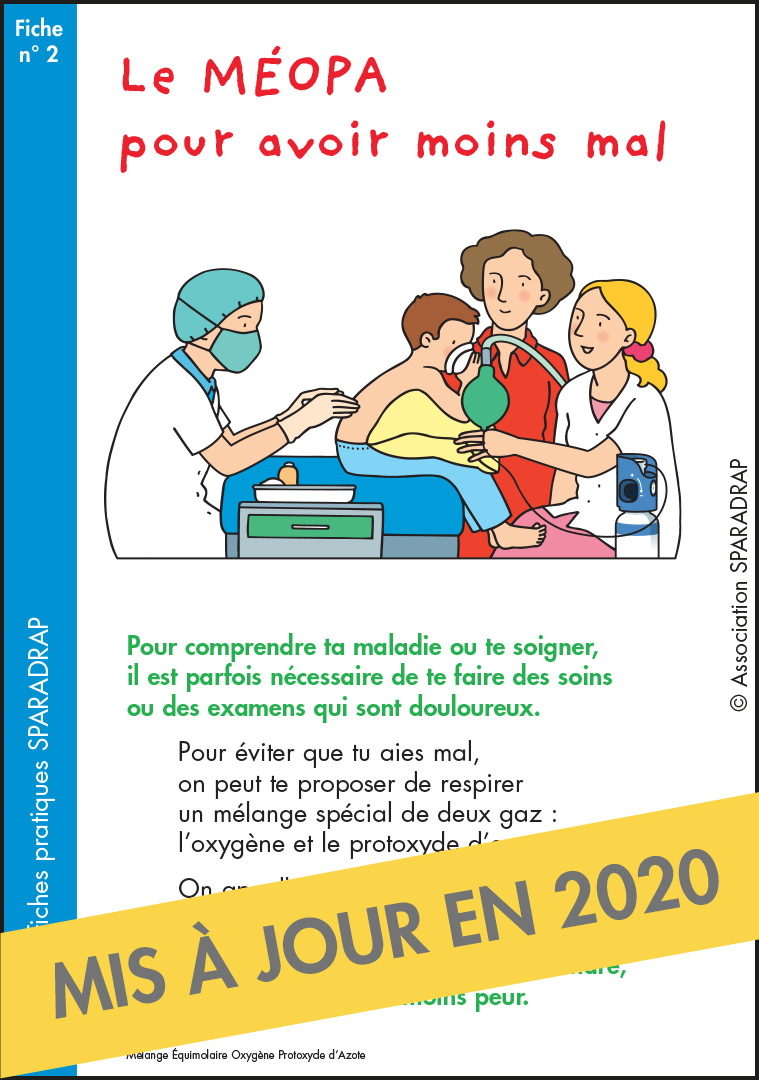 Couverture de la fiche "Le MEOPA pour avoir moins mal"