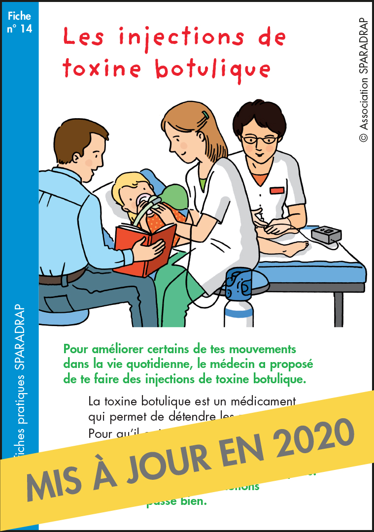 Couverture de la fiche "Les injections de toxine botulique"