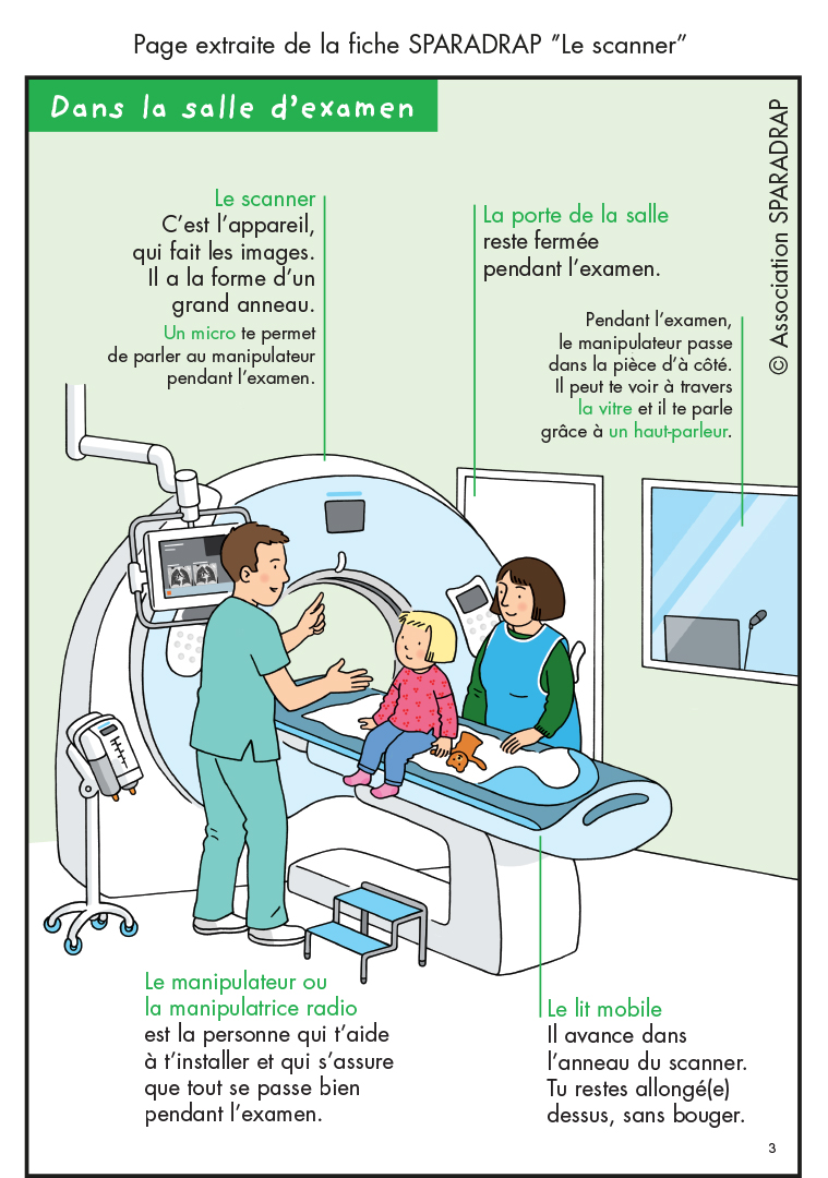 Visuel de la page 3 de la fiche "Le scanner"