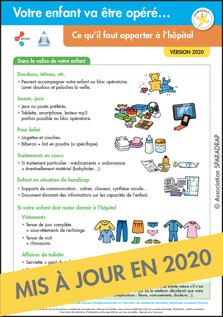 Visuel de la fiche "Consignes pré-opératoires - Ce qu'il faut apporter"