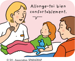 Un enfant s'allonge sur un lit, son parent à côté de lui. Une infirmière lui dit " Allonge-toi bien confortablement. "