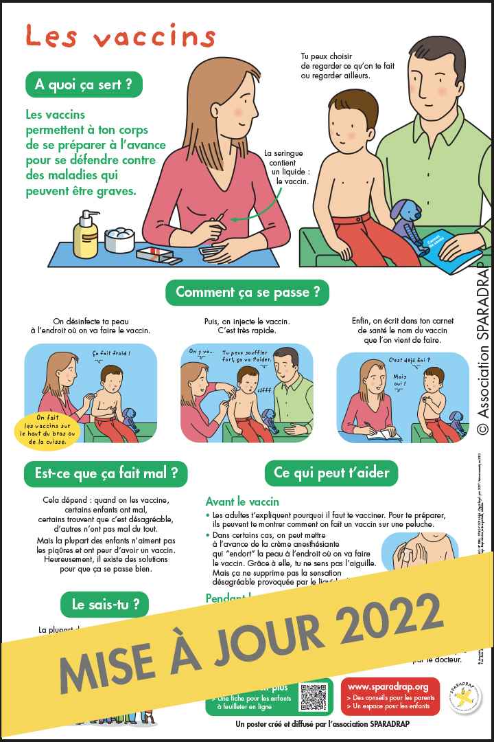 Visuel du poster "Les vaccins"