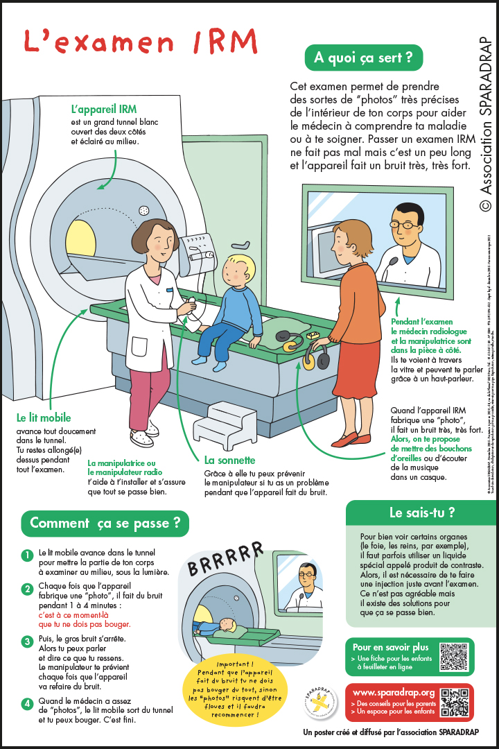 Médecin Vue De Face à L'aide D'un Adipomètre