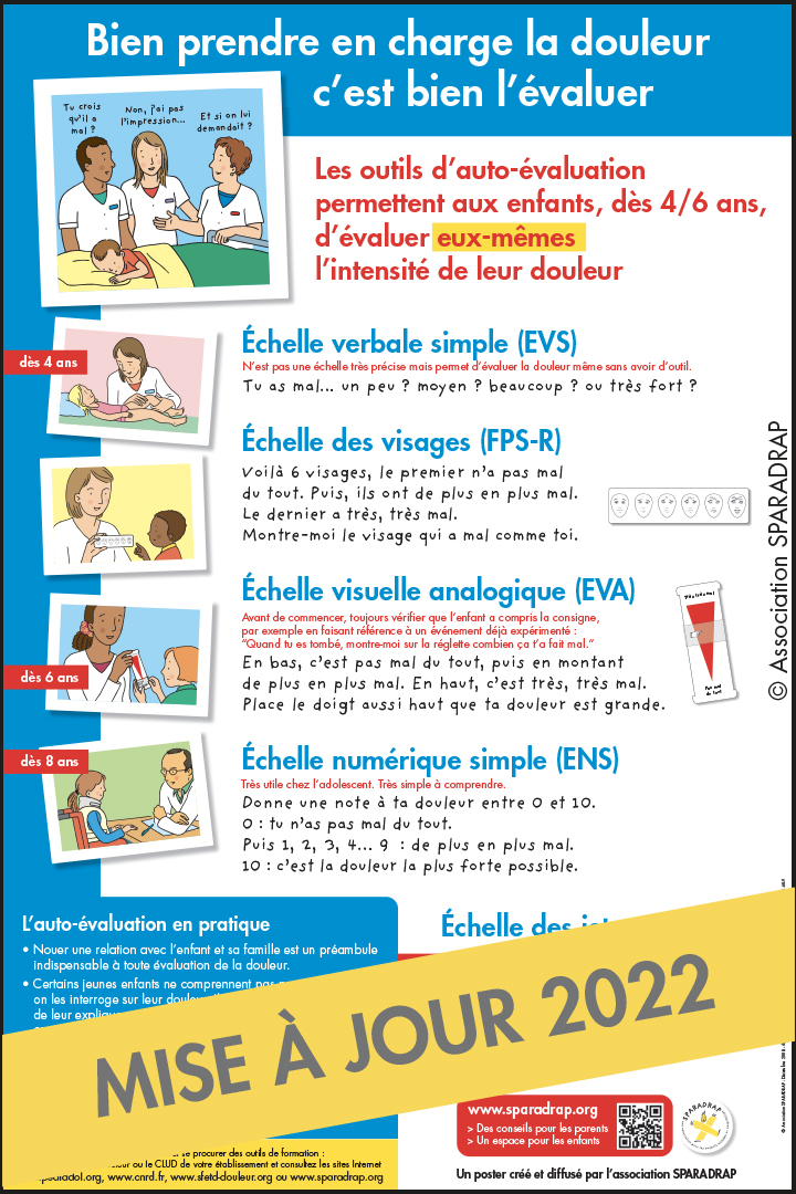 Visuel du poster "Bien prendre en charge la douleur c'est bien l'évaluer"