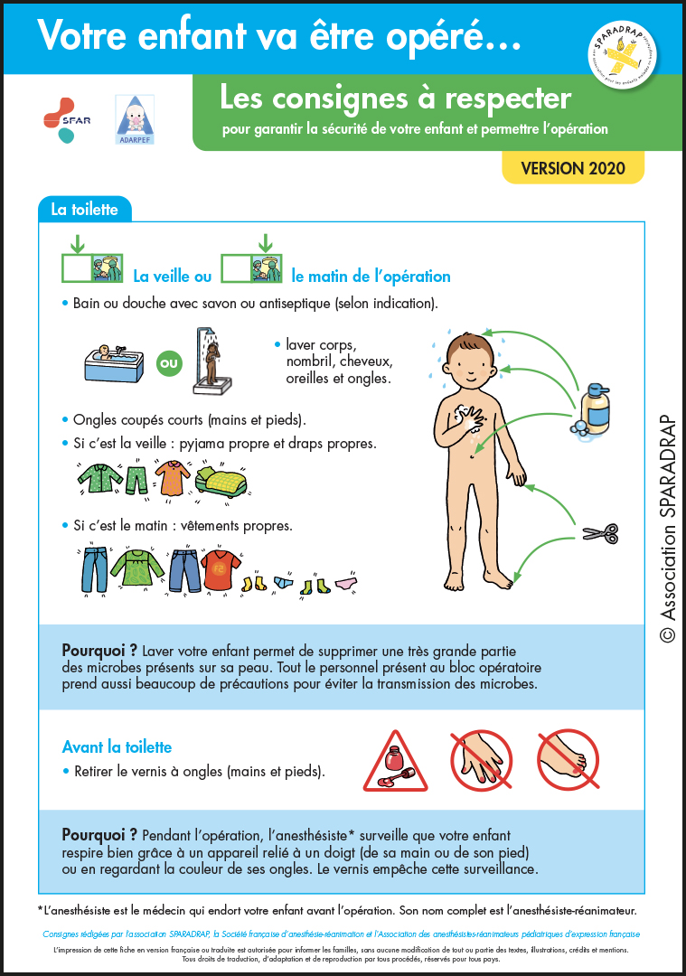 Visuel de la fiche "Consignes pré-opératoires - Les consignes à respecter"