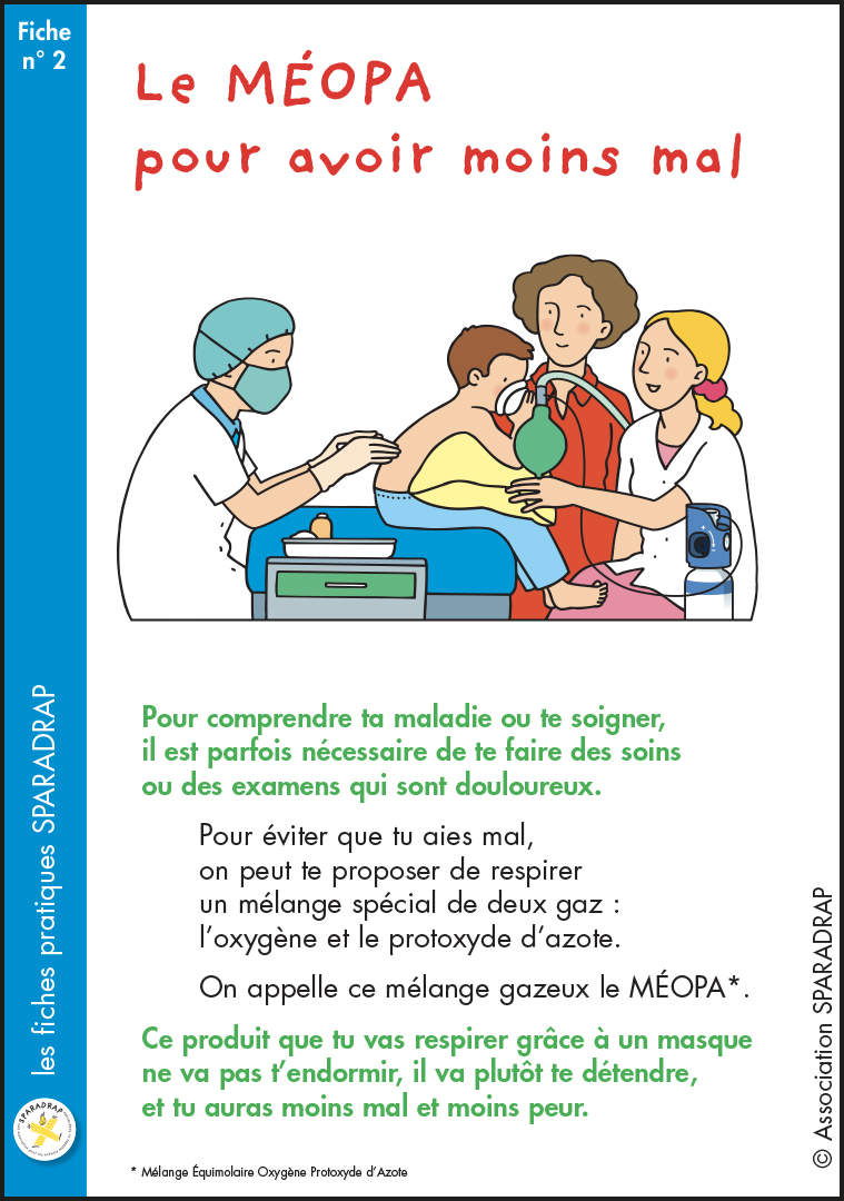 Couverture de la fiche "Le MEOPA pour avoir moins mal"