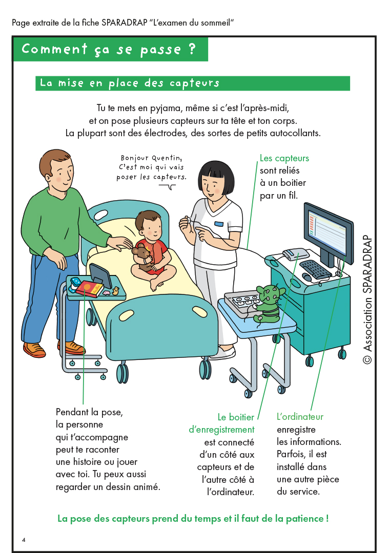 Une fiche pour expliquer l'examen du sommeil aux enfants et à leurs parents