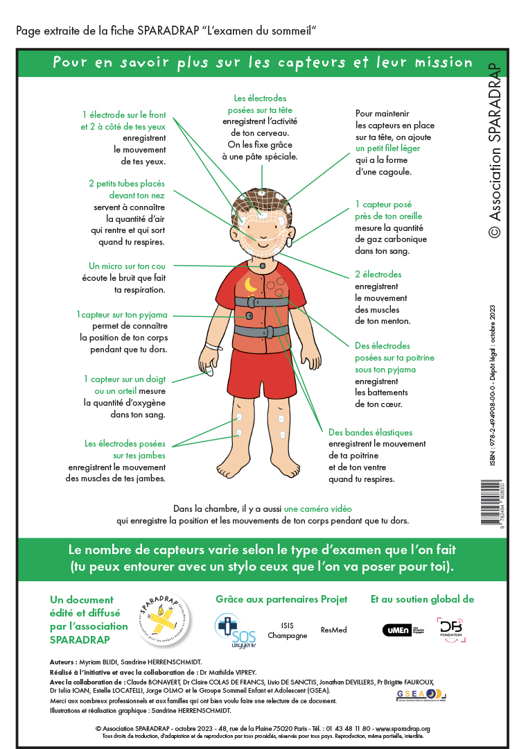 visuel page 8 de la fiche "L'examen du sommeil"