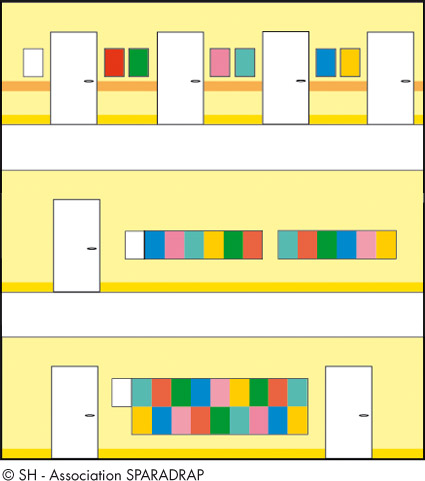 Exemples de dispositions murales