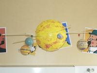 Décoration murale : système solaire