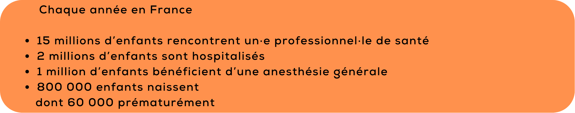 contexte