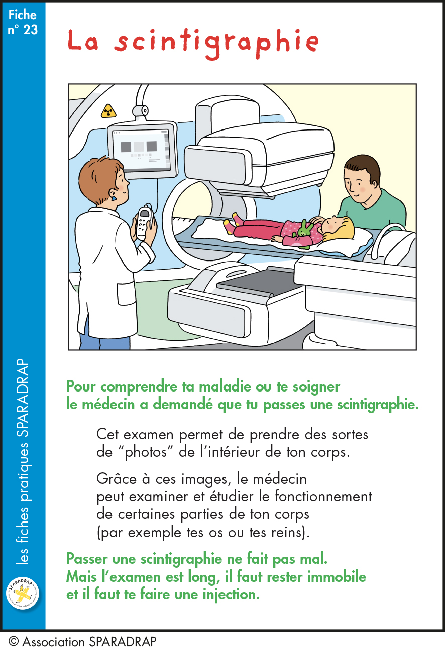 Visuel fiche La scintigraphie