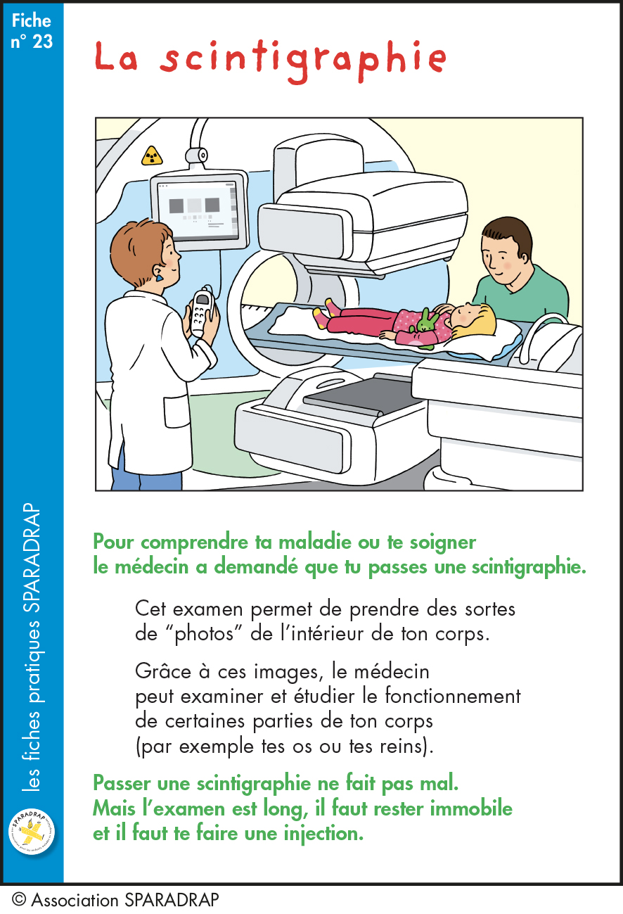 Visuel fiche La scintigraphie