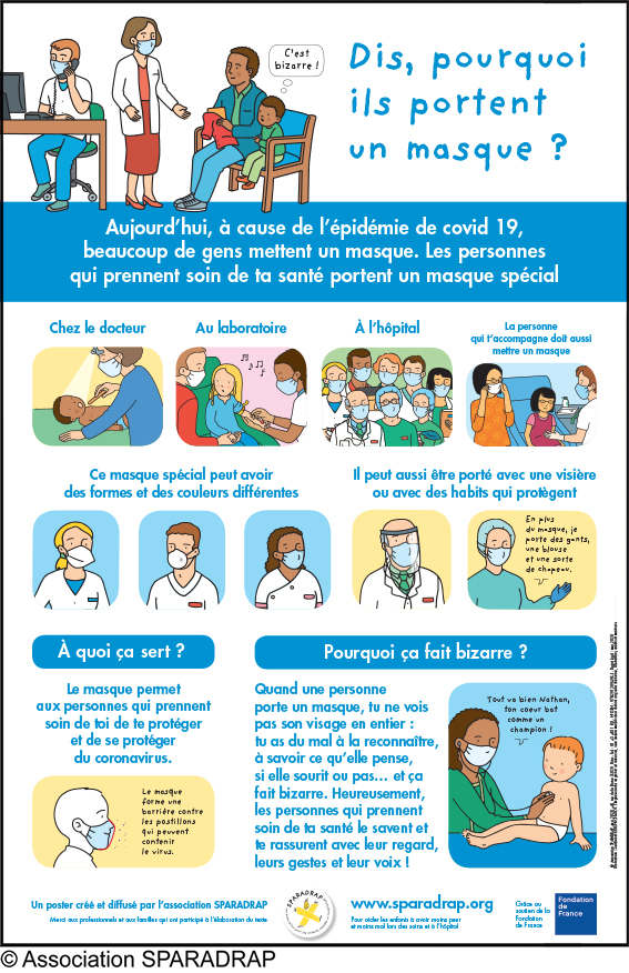 Poster Le masque pour les lieux de soins