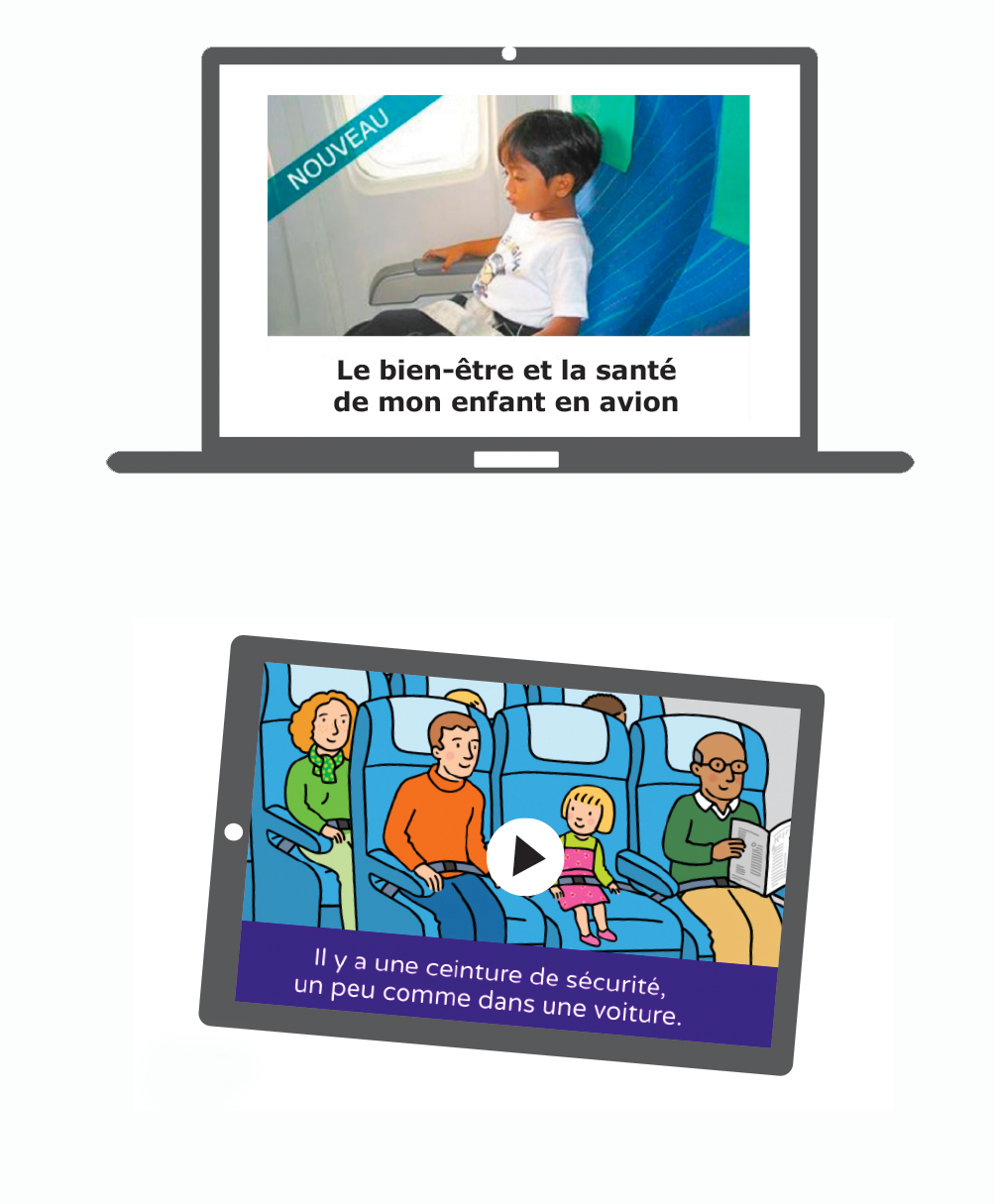 Visuels du dossier et de la vidéo sur les voyages en avion