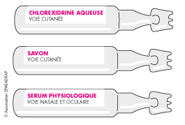 Inscription sur les médicaments unidoses