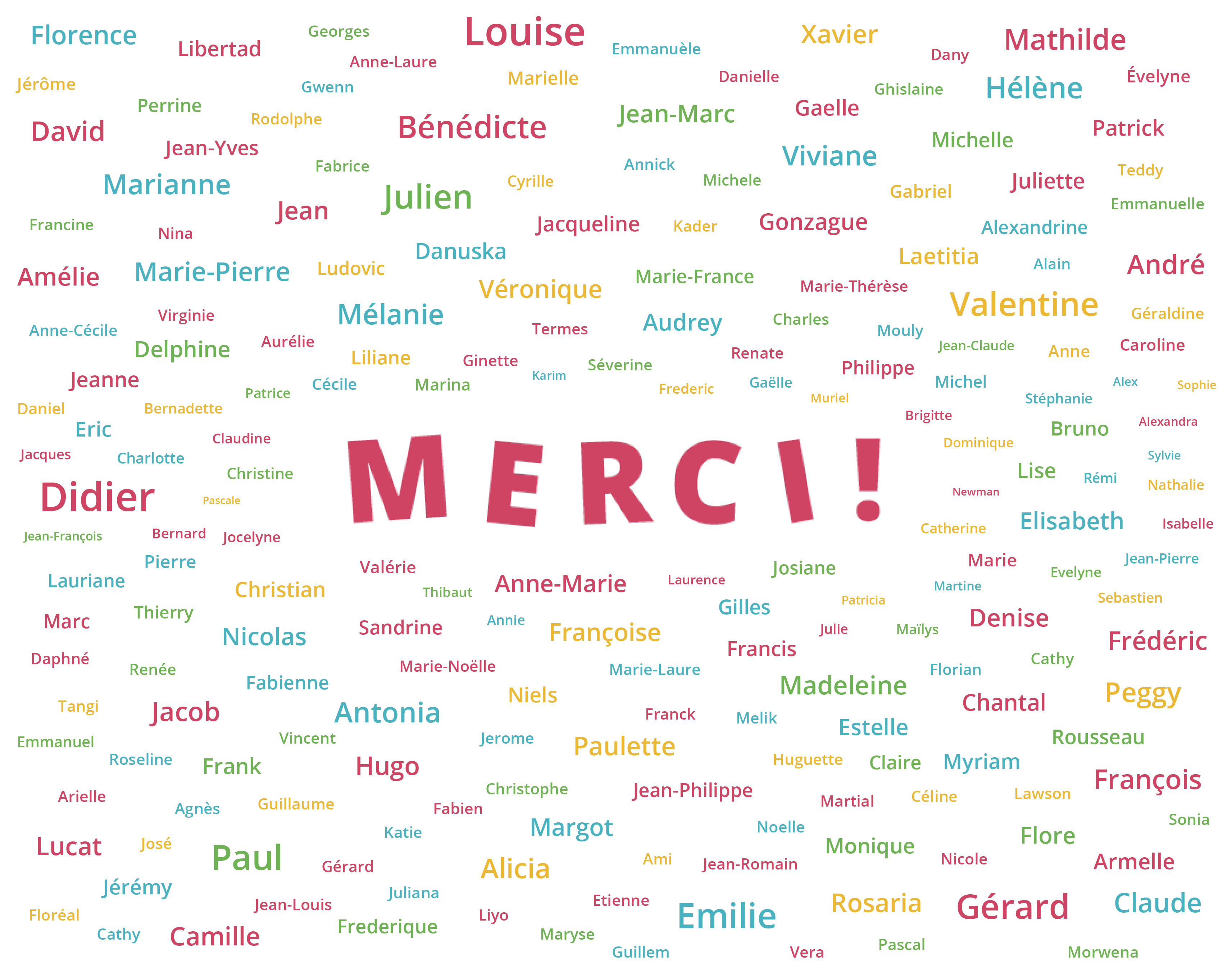 Sparadrap Vous Dit Un Grand Merci Sparadrap Sparadrap Vous Dit Un Grand Merci Sparadrap