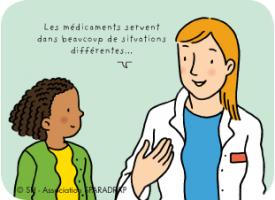 À quoi servent les médicaments ?