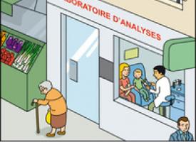 laboratoire d'analyses