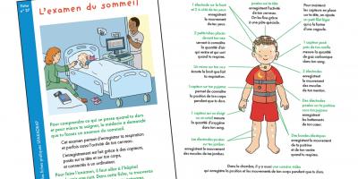 Fiche sur l'examen du sommeil