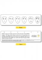 Visuels recto et verso de la réglette "visages" d'autoévaluation de la douleur