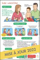 Visuel du poster "Les vaccins"