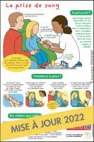 Visuel du poster "La prise de sang"