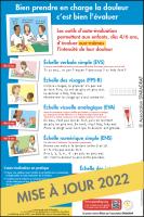 Visuel du poster "Bien prendre en charge la douleur c'est bien l'évaluer"