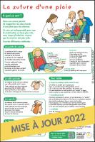 Visuel du poster "La suture d'une plaie"