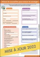 Visuel du questionnaire "Mieux te connaître pour mieux te soulager"- recto