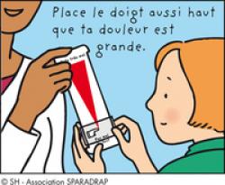 reglette douleur visages-detail