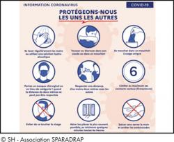 Les gestes barrières - information coronavirus de Santé publique France